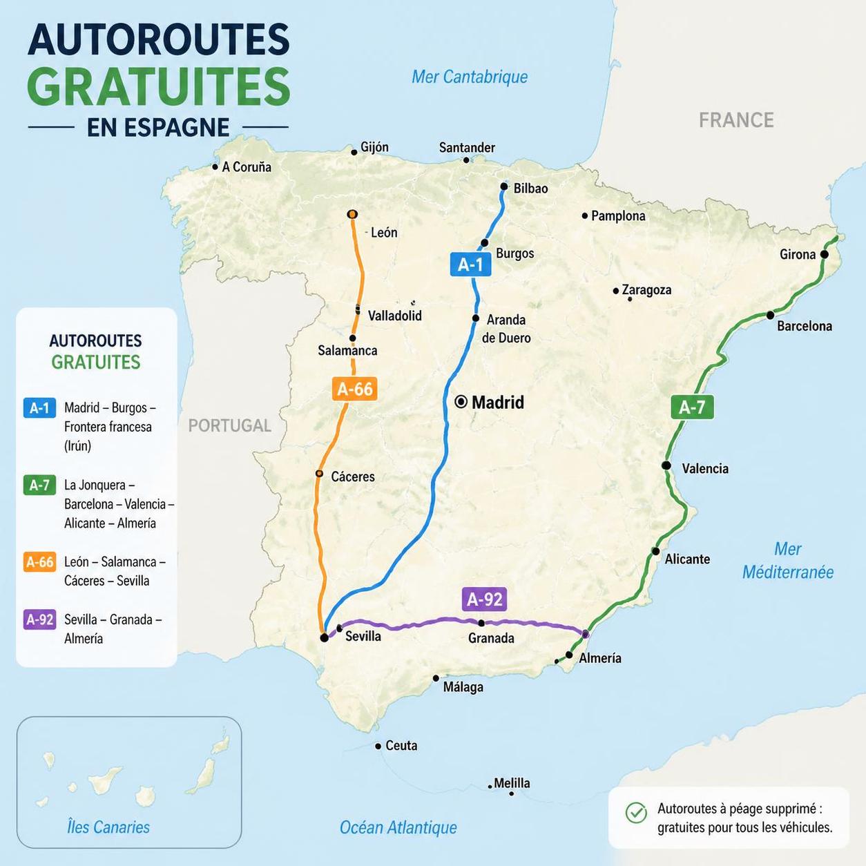 découvrez quelles autoroutes gratuites privilégier en espagne pour voyager sans payer de péage et profitez d'un road trip économique et agréable.